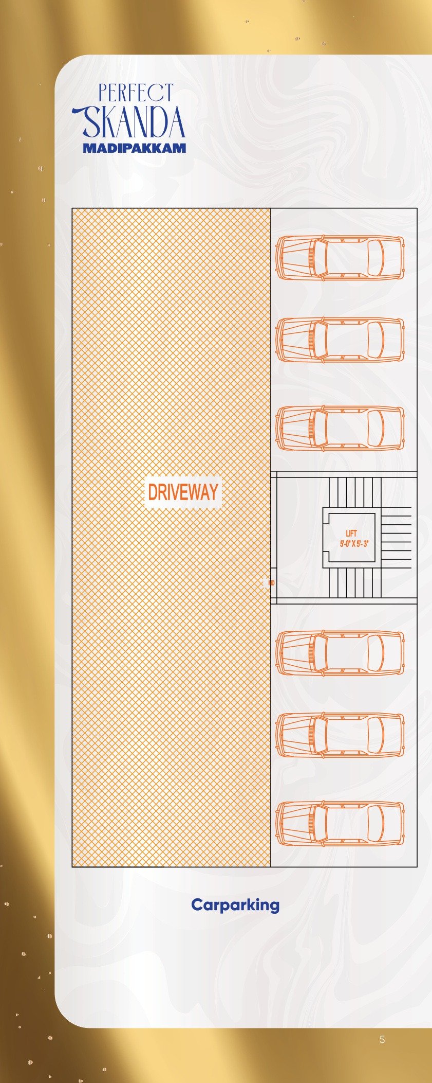 Stilt / Parking Plan — Perfect Skanda